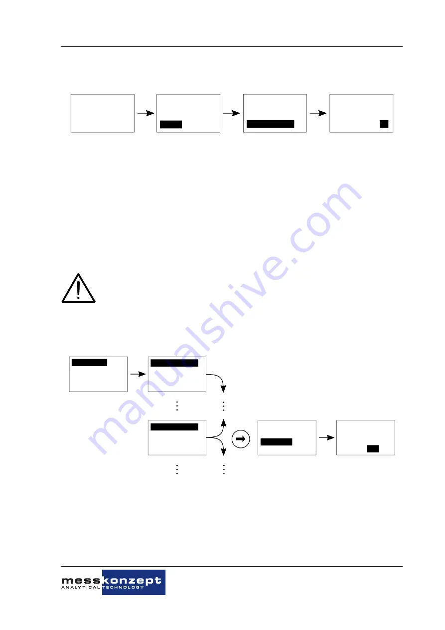 MessKonzept FTC300 Operating Manual Download Page 44