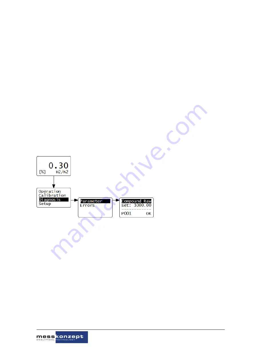 MessKonzept FTC400 Operating Manual Download Page 25