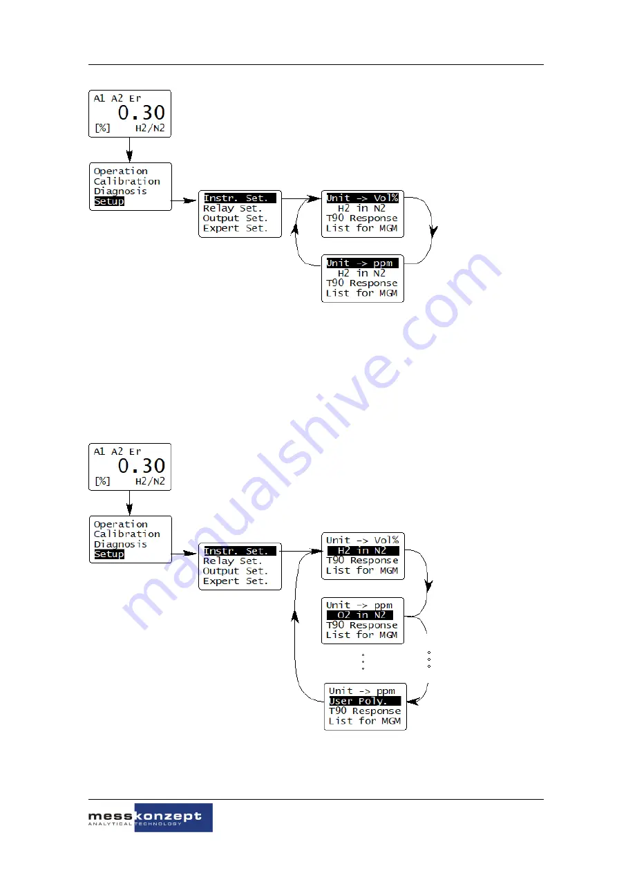 MessKonzept FTC400 Operating Manual Download Page 28