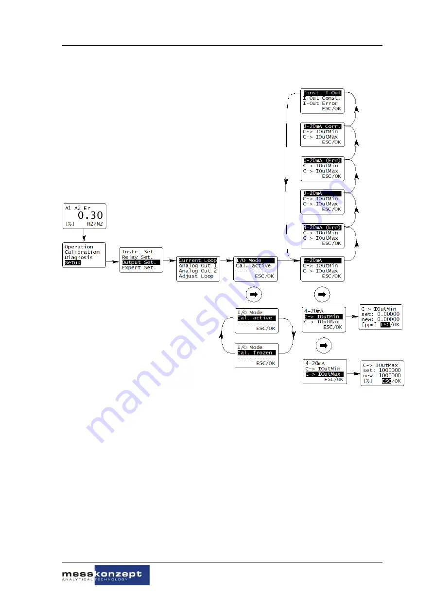 MessKonzept FTC400 Operating Manual Download Page 35