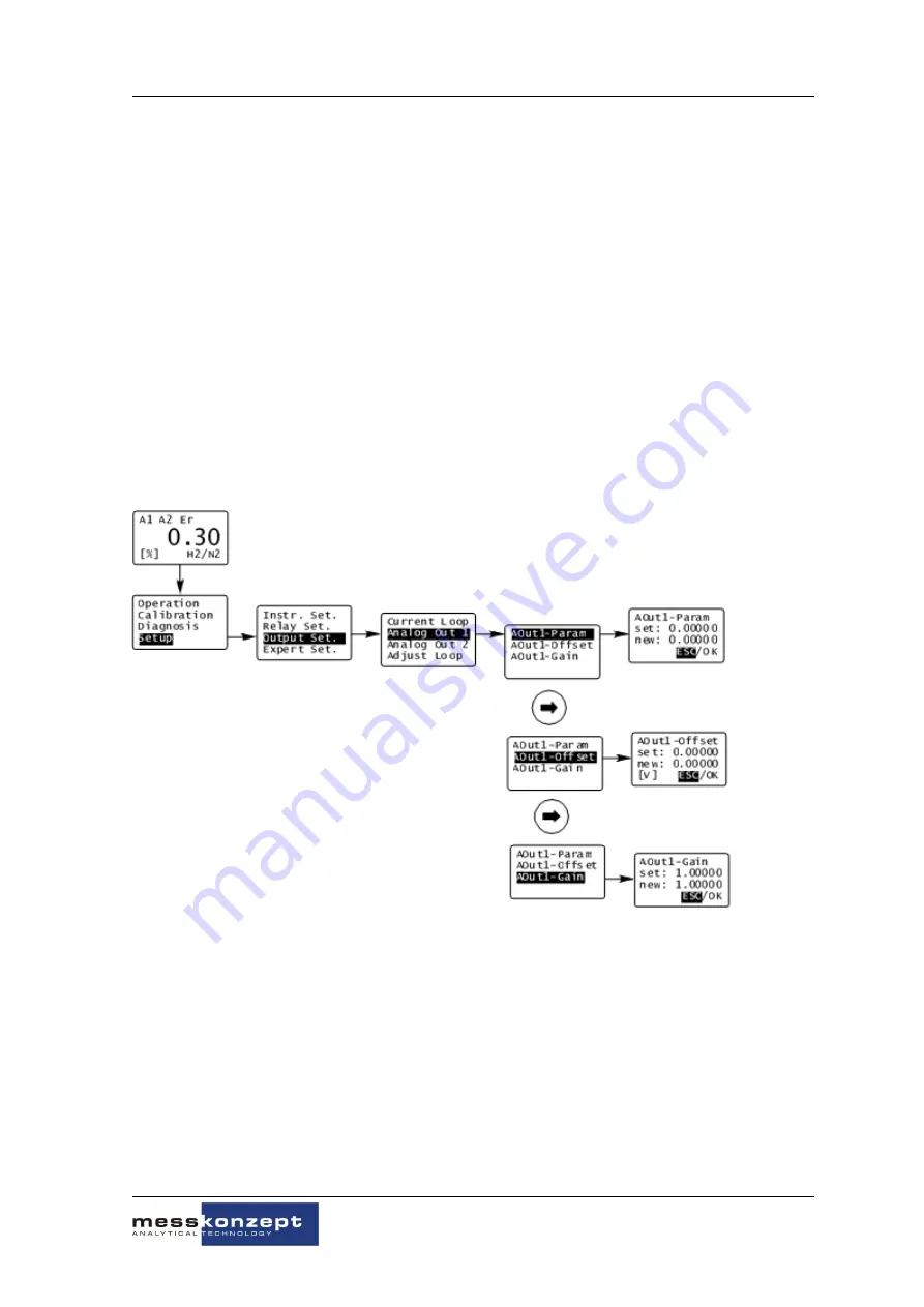 MessKonzept FTC400 Operating Manual Download Page 36