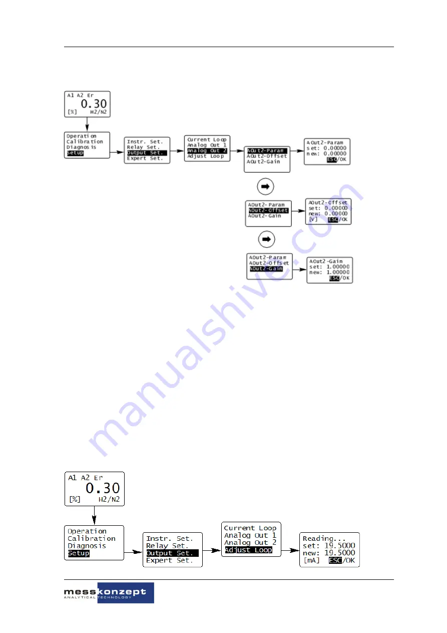 MessKonzept FTC400 Operating Manual Download Page 38