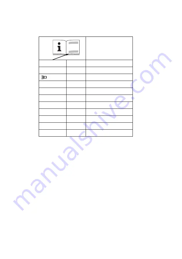 Metabo RSEV 19-125 RT Operating Instructions Manual Download Page 3