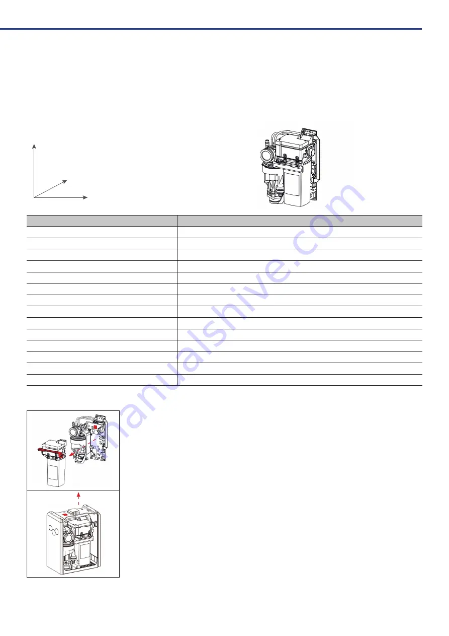 Metasys MULTI SYSTEM 1 Instructions For Use Manual Download Page 8