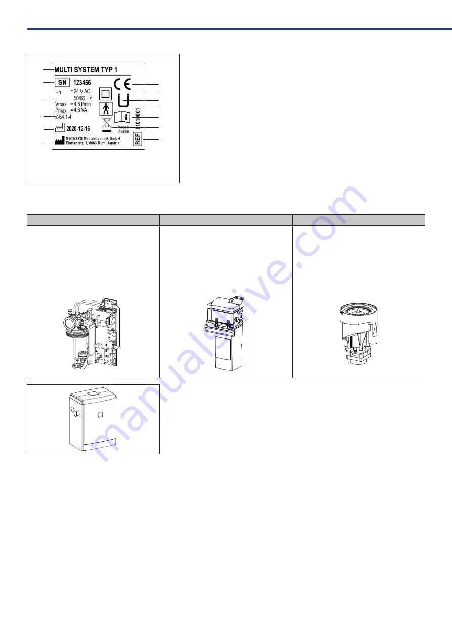 Metasys MULTI SYSTEM 1 Instructions For Use Manual Download Page 9