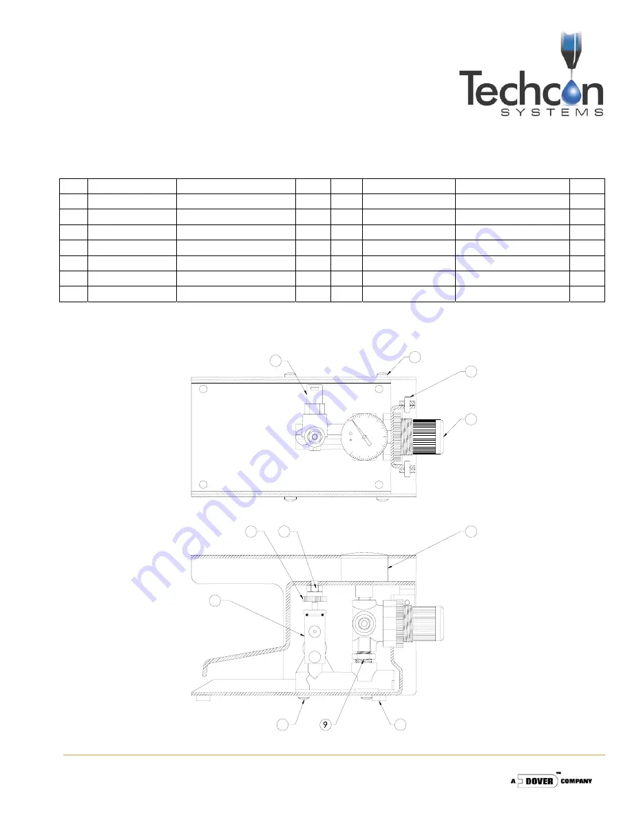 Metcal 924-DFV Set Up And Operating Instructions Download Page 2