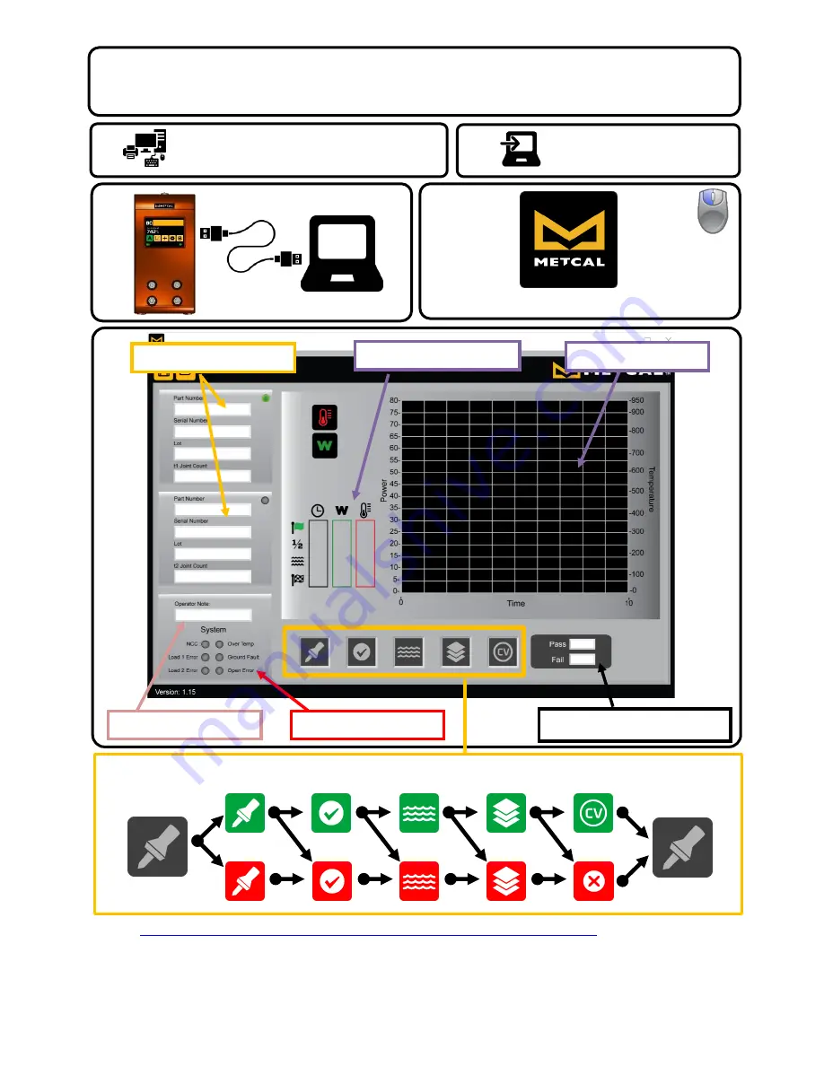 Metcal CV-PS500 Скачать руководство пользователя страница 23