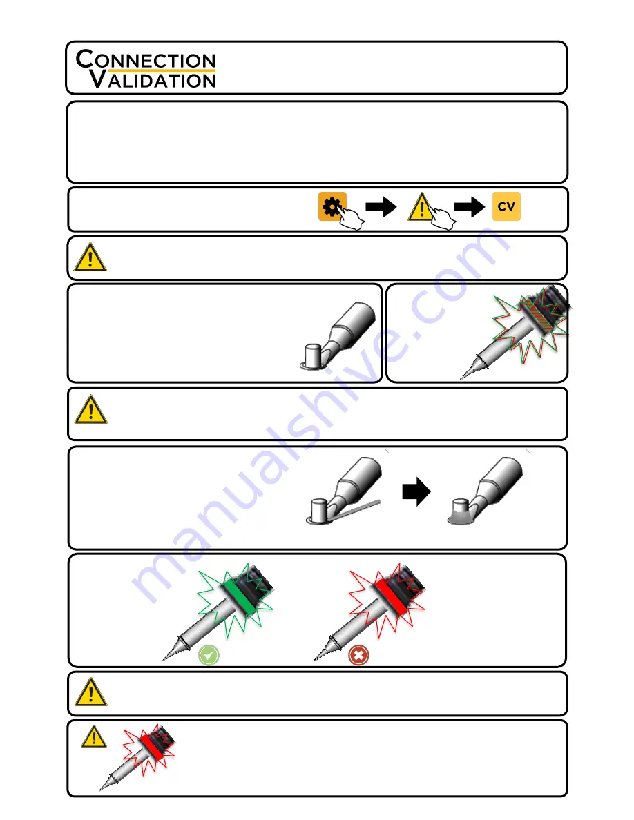 Metcal CV-PS500 User Manual Download Page 65