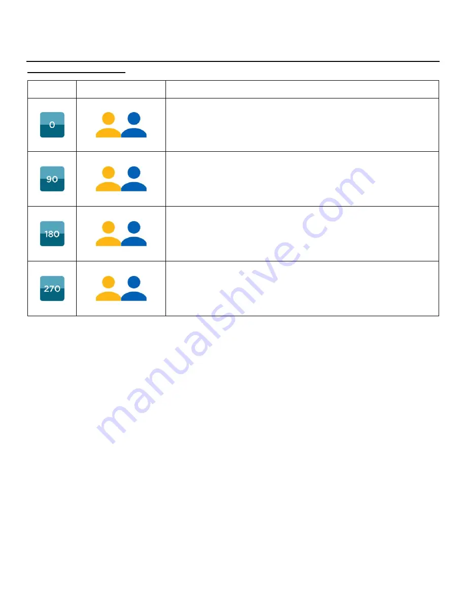 Metcal RSS-1000-CVSI User Manual Download Page 47