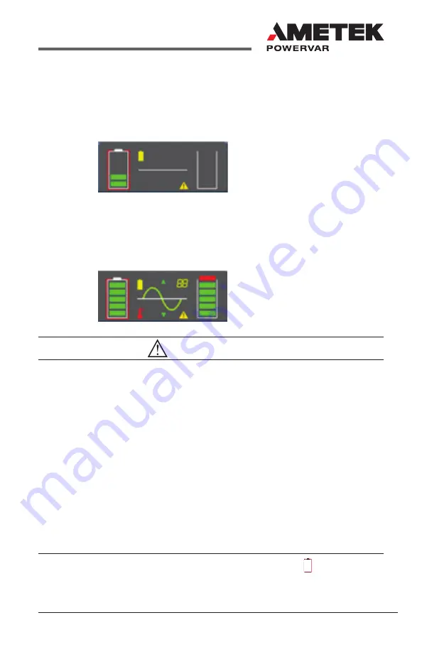 Metek Powervar Security II Series Manual Download Page 27