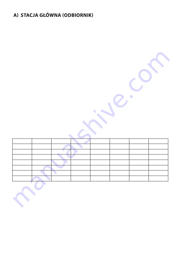 meteo SP73 Manual Download Page 2