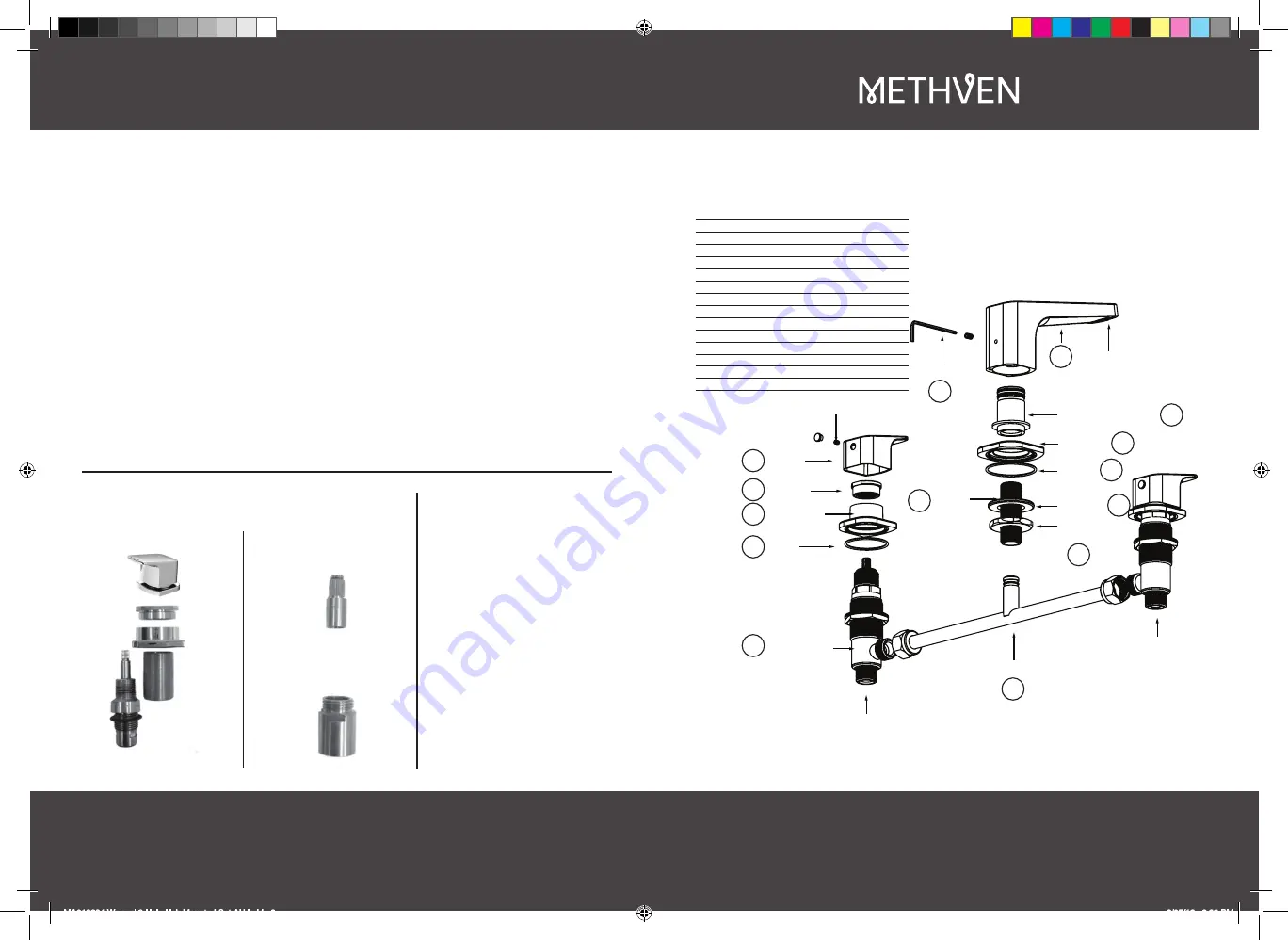 METHVEN 01-8284 Скачать руководство пользователя страница 2