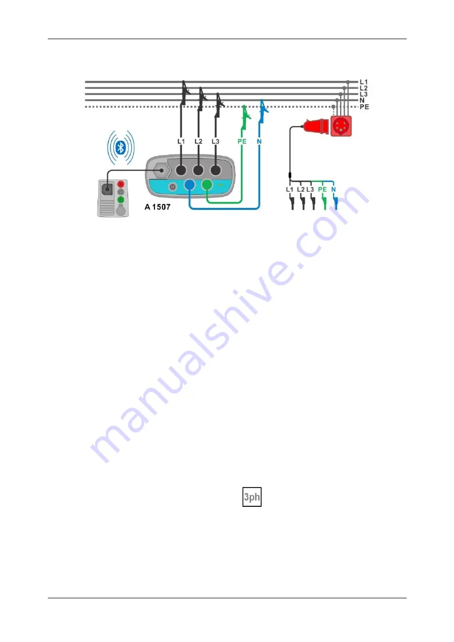 METREL A 1507 Instruction Manual Download Page 14