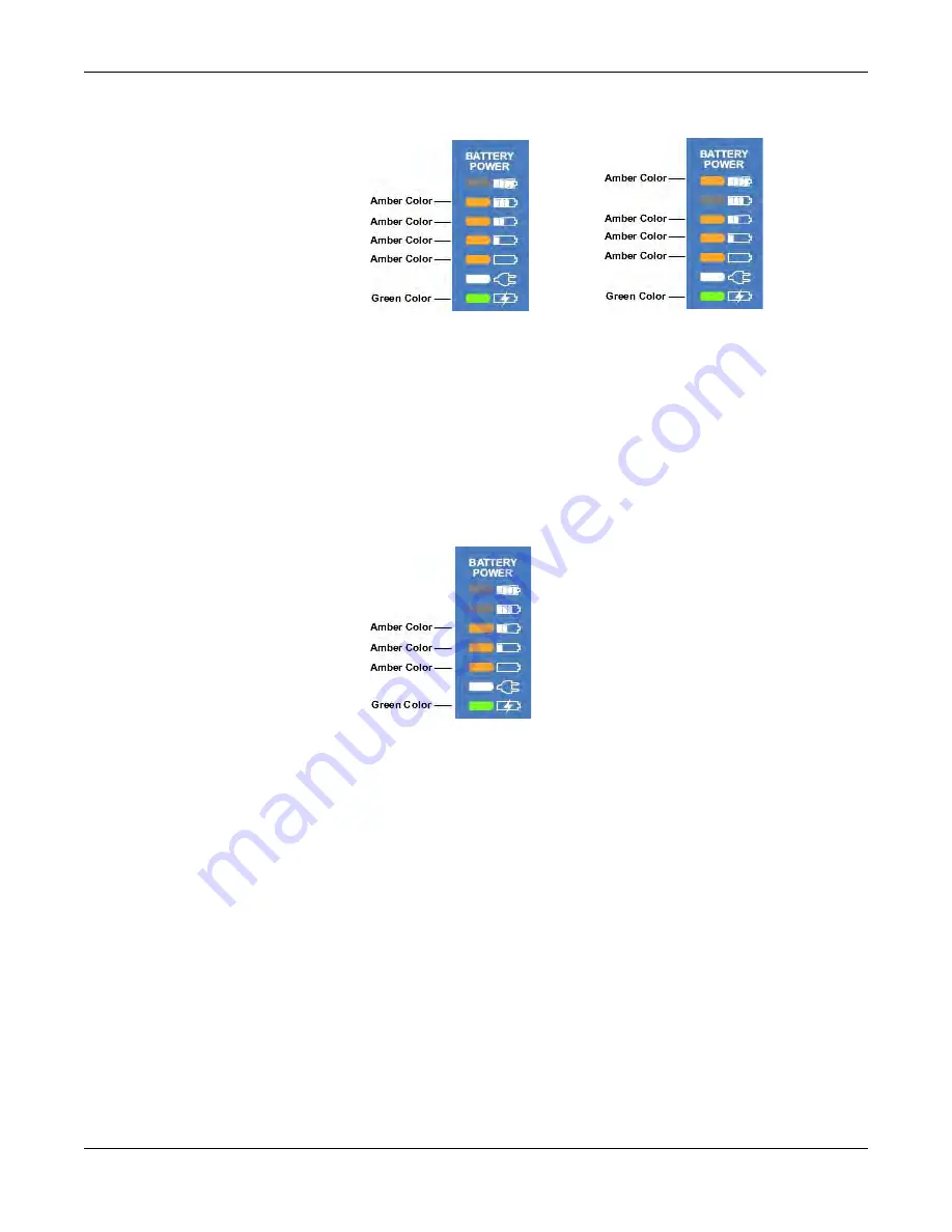 Metro DataVac AccessPoint Operator'S Manual Download Page 92