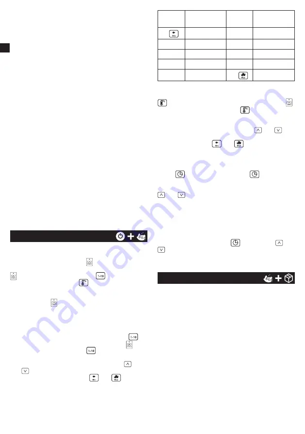 METRO PROFESSIONAL GIC3035 Скачать руководство пользователя страница 14