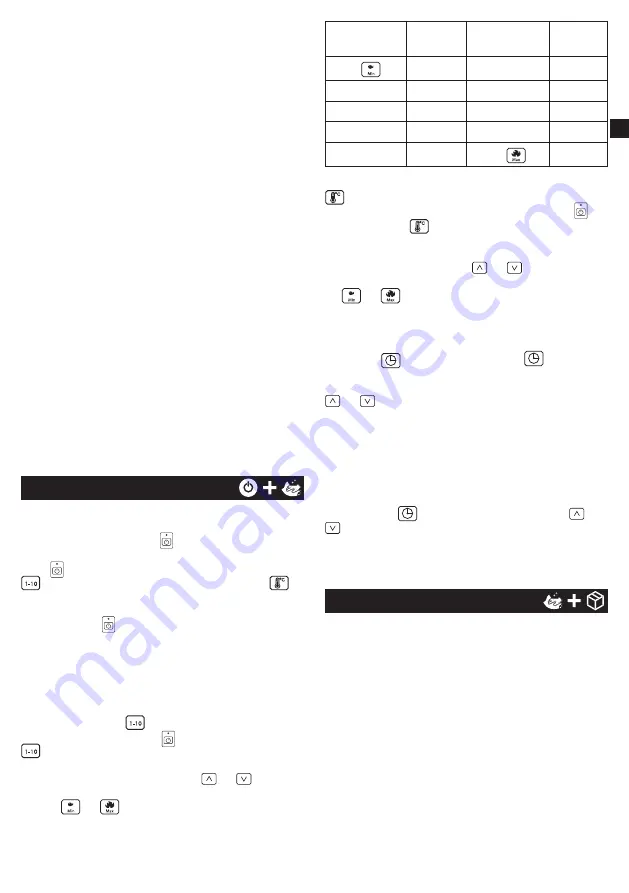 METRO PROFESSIONAL GIC3035 Скачать руководство пользователя страница 21