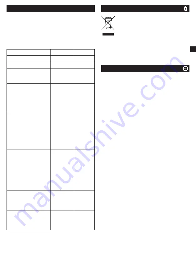 METRO PROFESSIONAL GIC3035 Instruction Manual Download Page 31