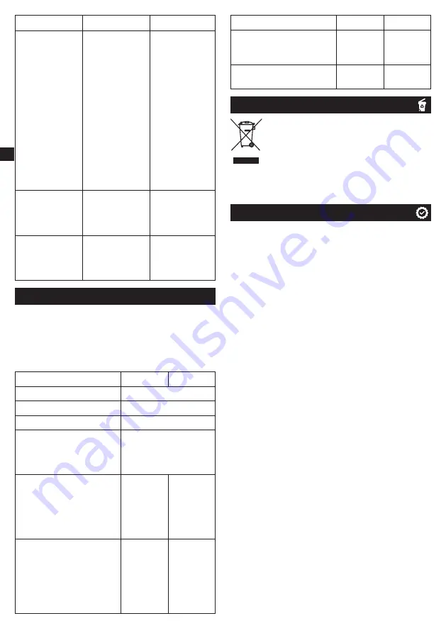 METRO PROFESSIONAL GIC3035 Instruction Manual Download Page 46