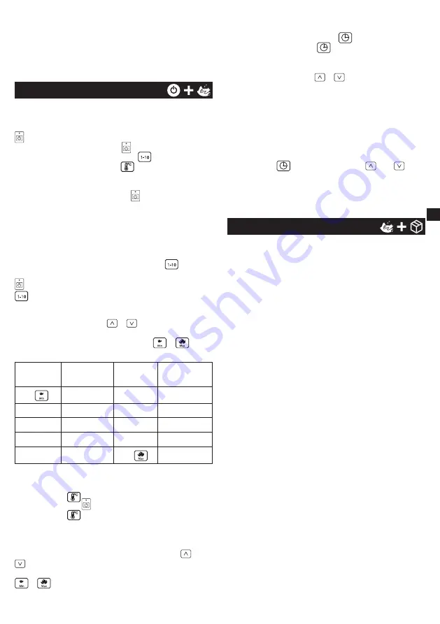 METRO PROFESSIONAL GIC3035 Instruction Manual Download Page 67