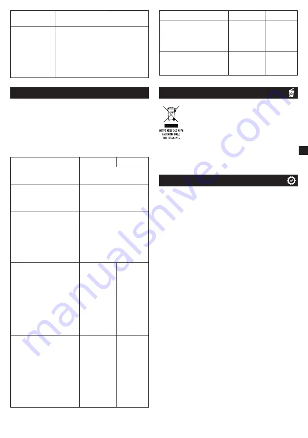 METRO PROFESSIONAL GIC3035 Instruction Manual Download Page 69