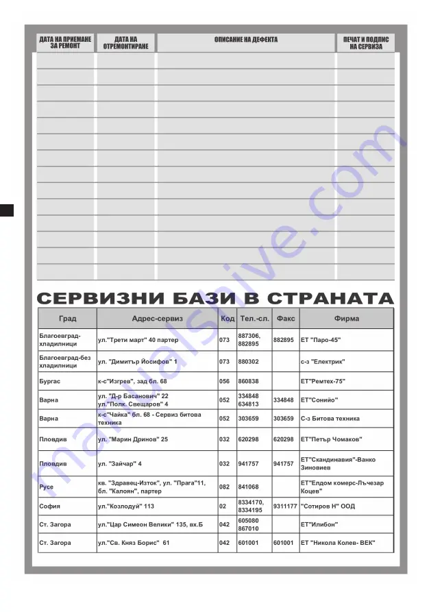 METRO PROFESSIONAL GIC3035 Instruction Manual Download Page 72