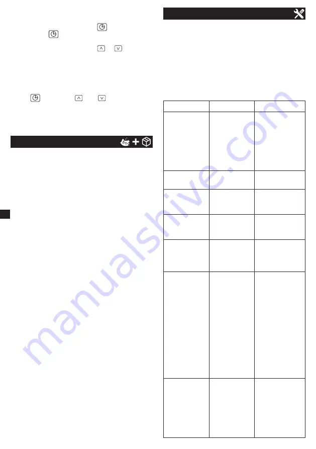 METRO PROFESSIONAL GIC3035 Instruction Manual Download Page 100