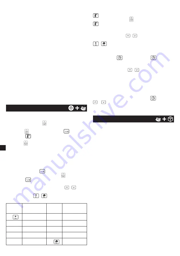 METRO PROFESSIONAL GIC3035 Instruction Manual Download Page 120