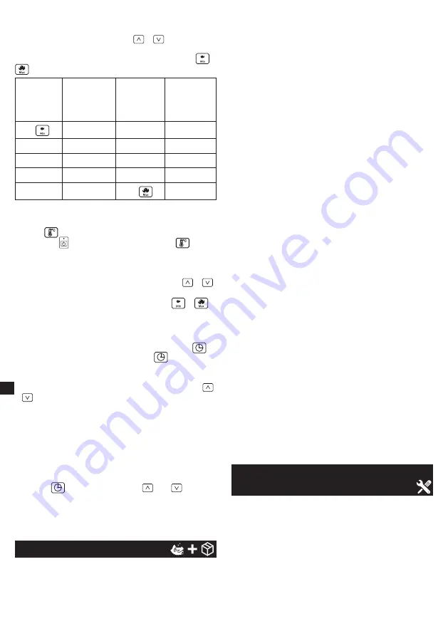 METRO PROFESSIONAL GIC3035 Instruction Manual Download Page 128