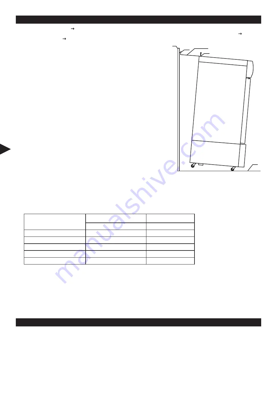 METRO PROFESSIONAL GSC2100 Instruction Manual Download Page 141