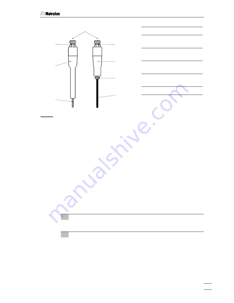 Metrohm 757 VA Computrace Hardware Manual Download Page 43