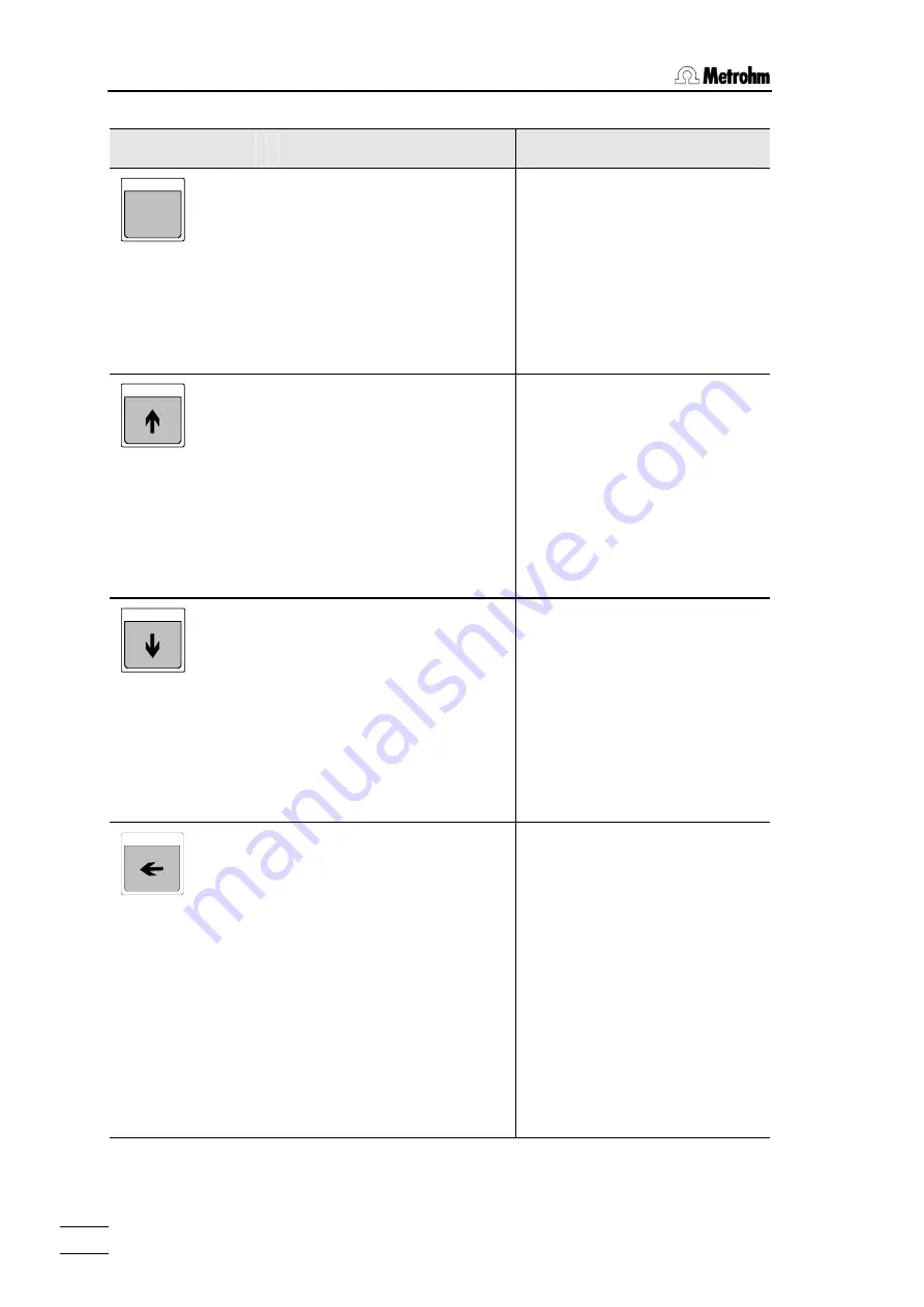 Metrohm 774 Instructions For Use Manual Download Page 52