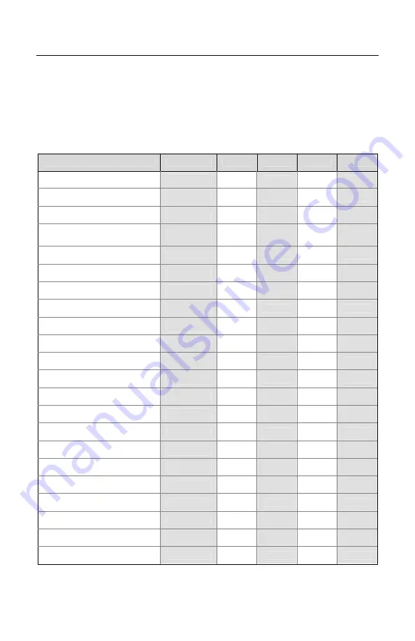 Metrologic MS1890 Focus Installation And User Manual Download Page 29