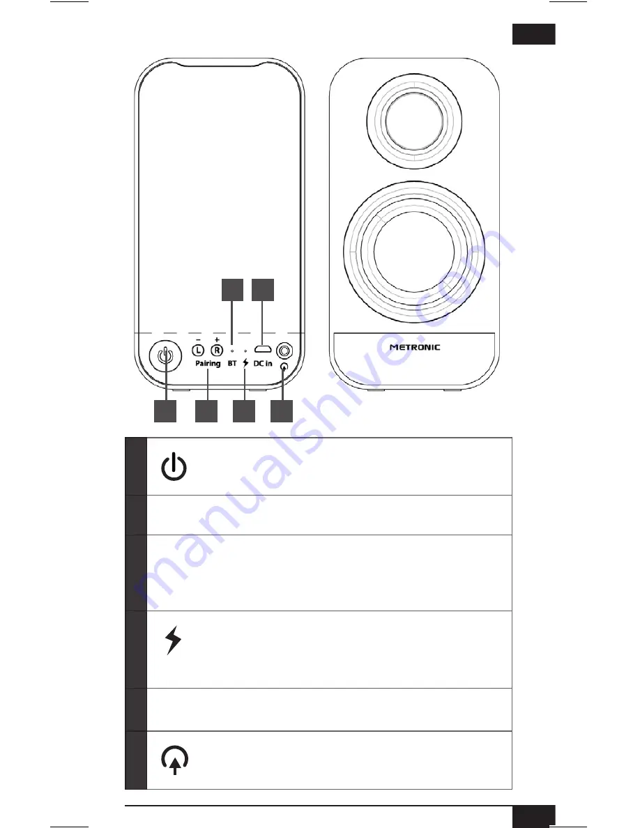 Metronic 477073 Скачать руководство пользователя страница 3