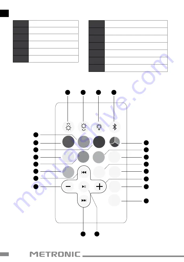 Metronic 477077 Скачать руководство пользователя страница 4