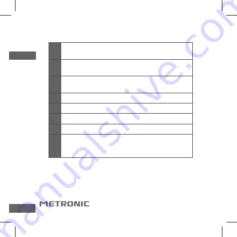 Metronic 477078 Manual Download Page 10