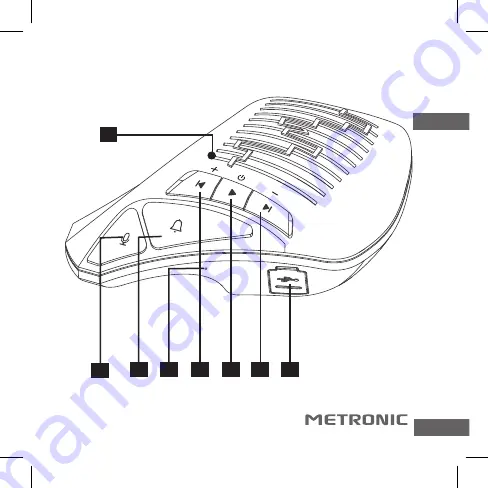 Metronic 477078 Скачать руководство пользователя страница 15