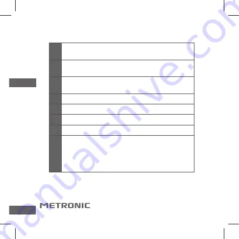 Metronic 477078 Скачать руководство пользователя страница 28