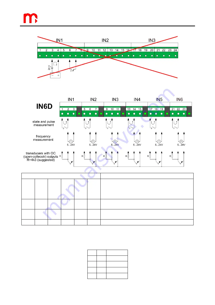 Metronic DL2 Operating Manual Download Page 26