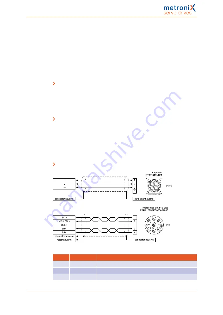 Metronix 9200-4104-2000 Скачать руководство пользователя страница 45