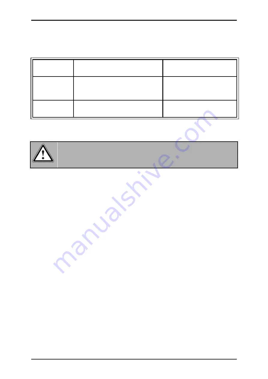 Metronix DIS-2 310/2 FB FS STO Скачать руководство пользователя страница 54