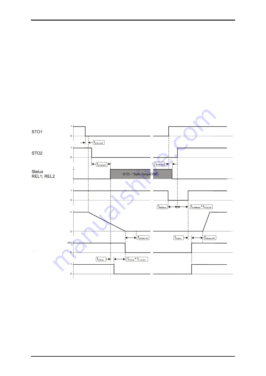 Metronix DIS-2 310/2 FB FS STO Скачать руководство пользователя страница 61