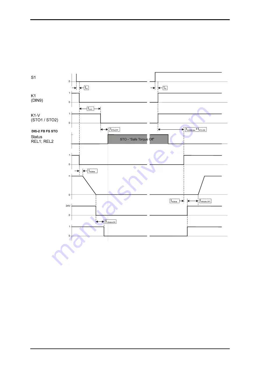 Metronix DIS-2 310/2 FB FS STO Скачать руководство пользователя страница 63