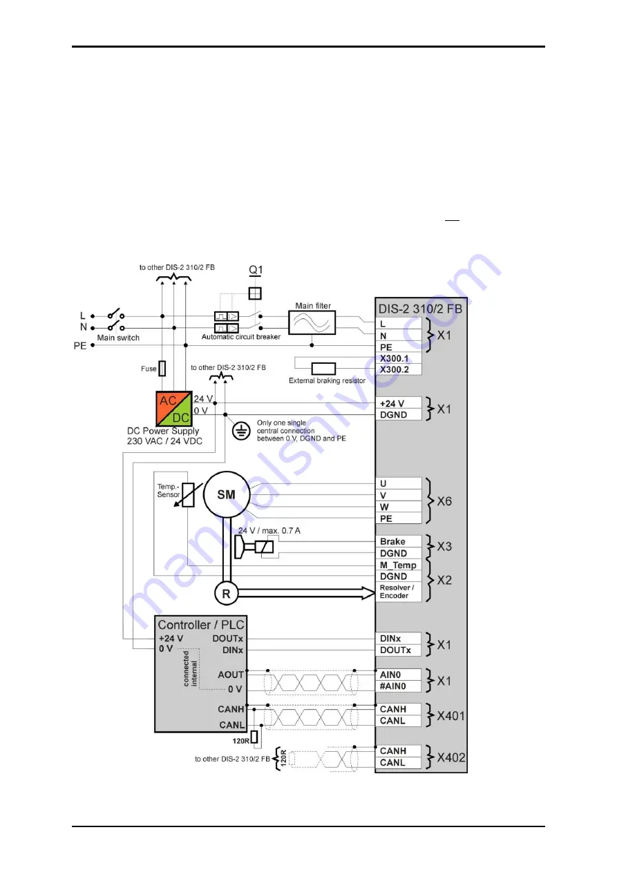 Metronix DIS-2 310/2 FB FS STO Product Manual Download Page 82