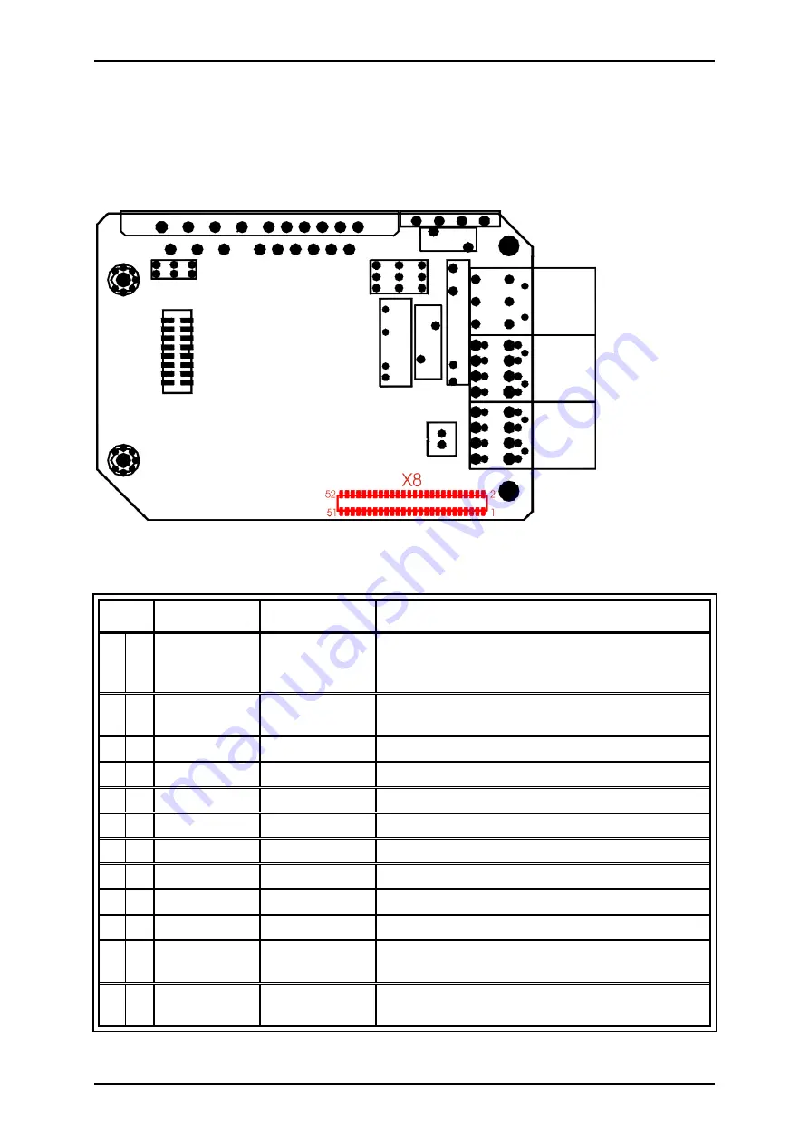 Metronix DIS-2 310/2 FB FS STO Product Manual Download Page 91