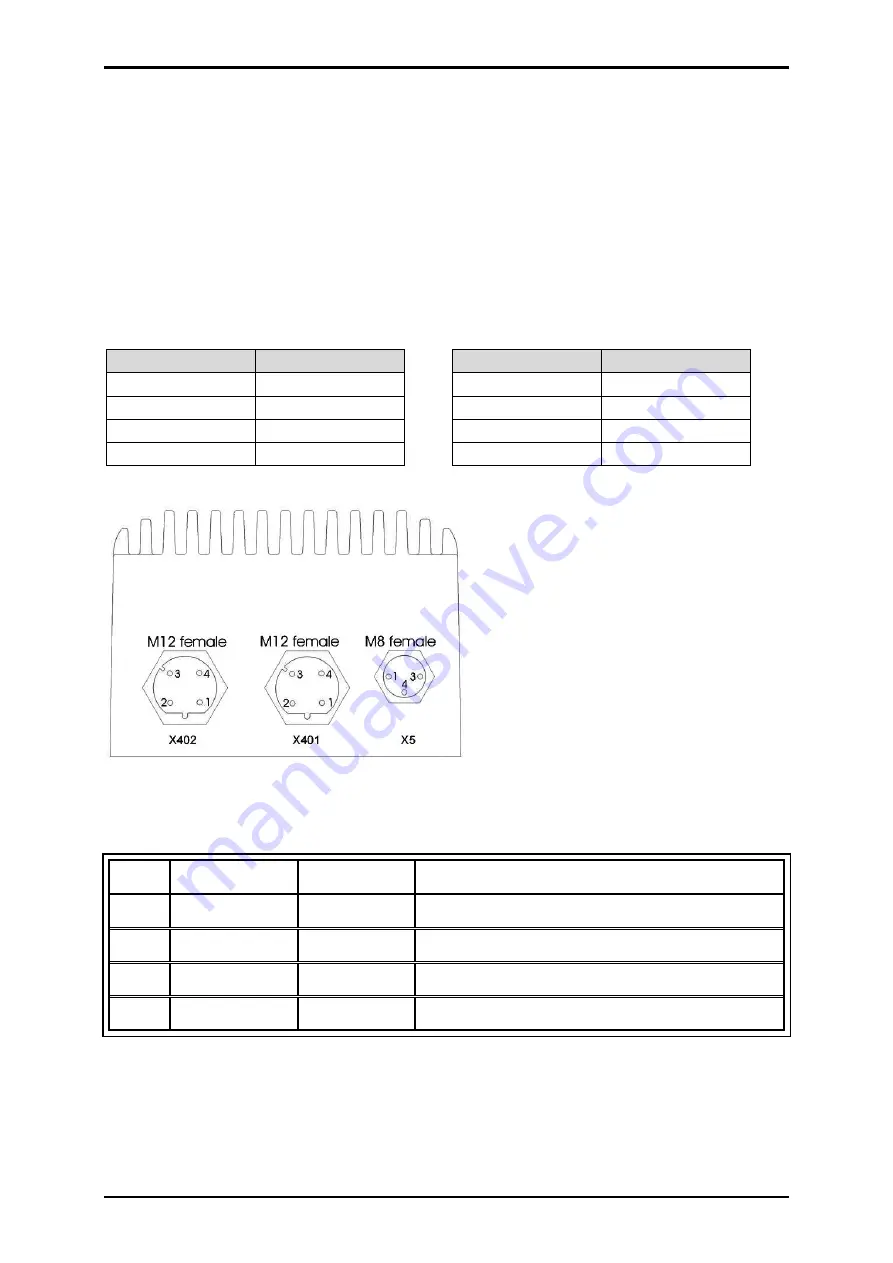 Metronix DIS-2 310/2 FB FS STO Скачать руководство пользователя страница 99