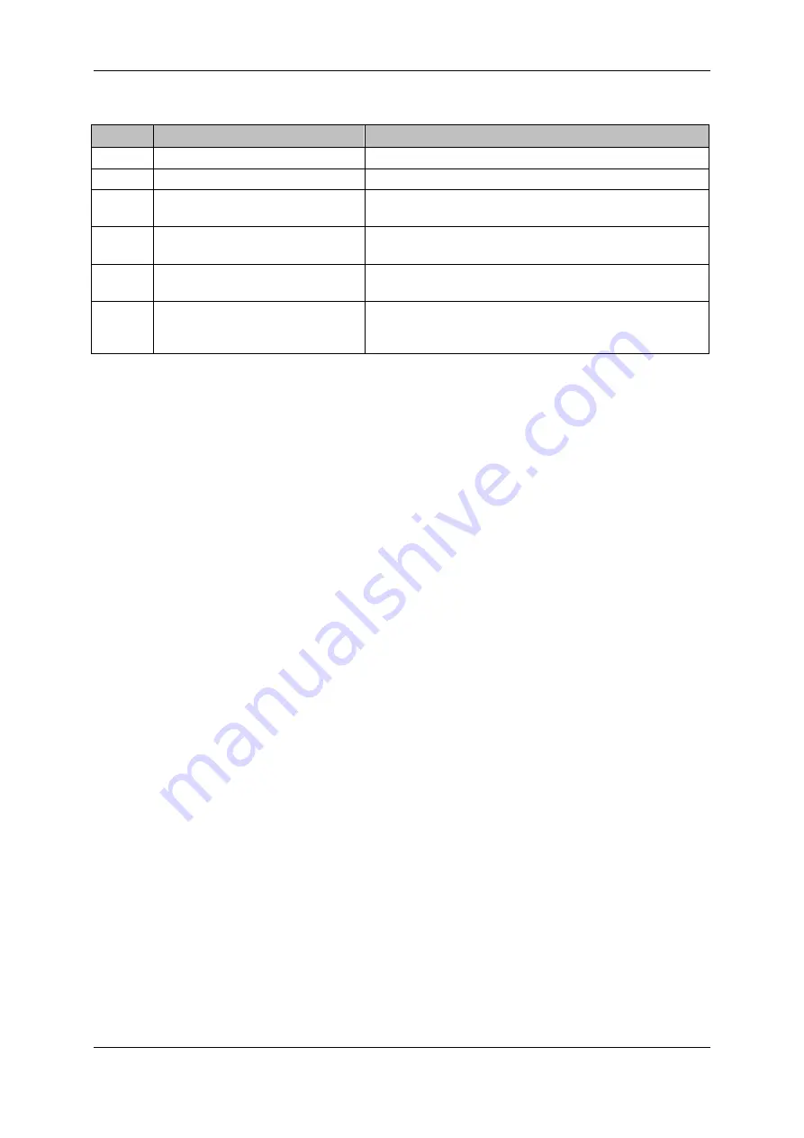 Metronix DIS-2 48/10 FB FS STO Manual Download Page 29