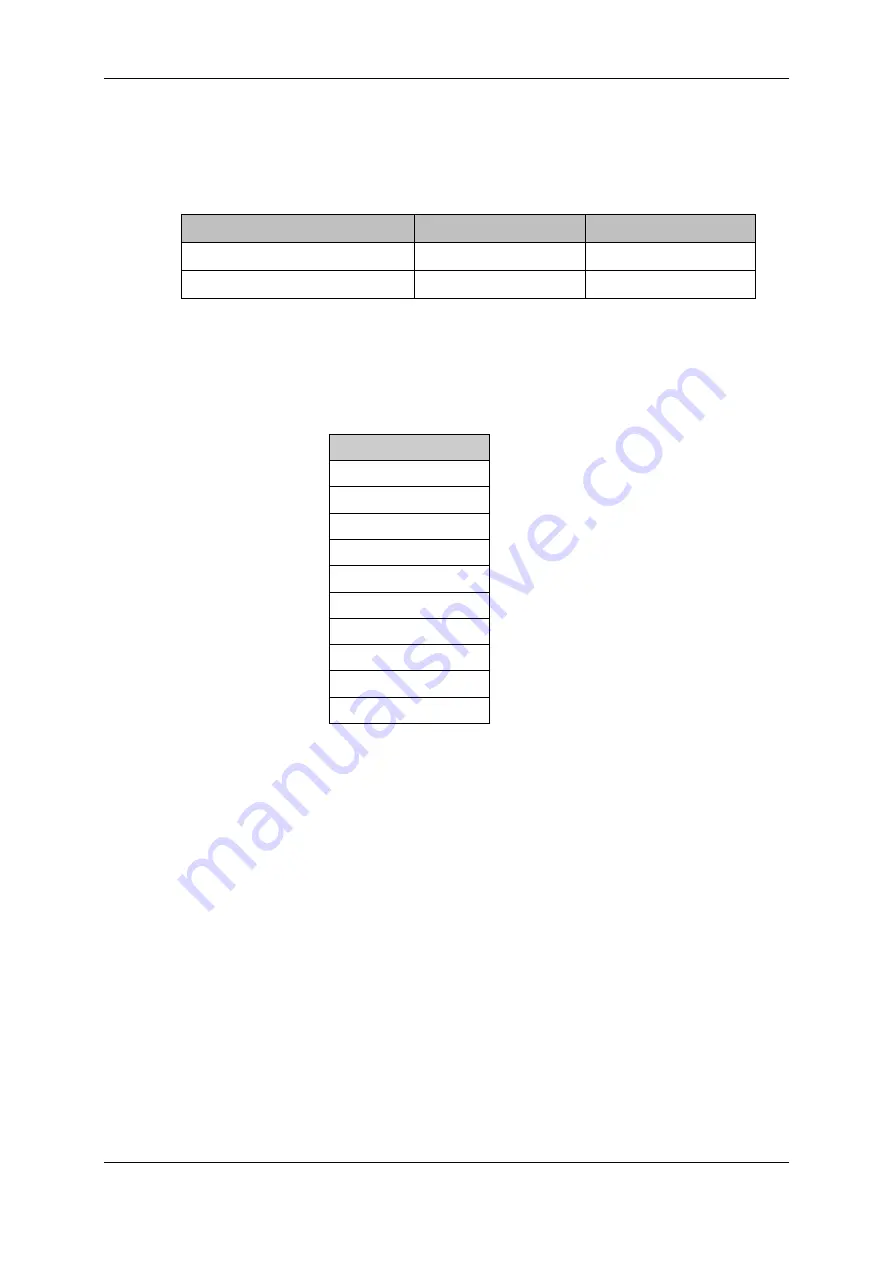 Metronix DIS-2 48/10 FB FS STO Скачать руководство пользователя страница 35