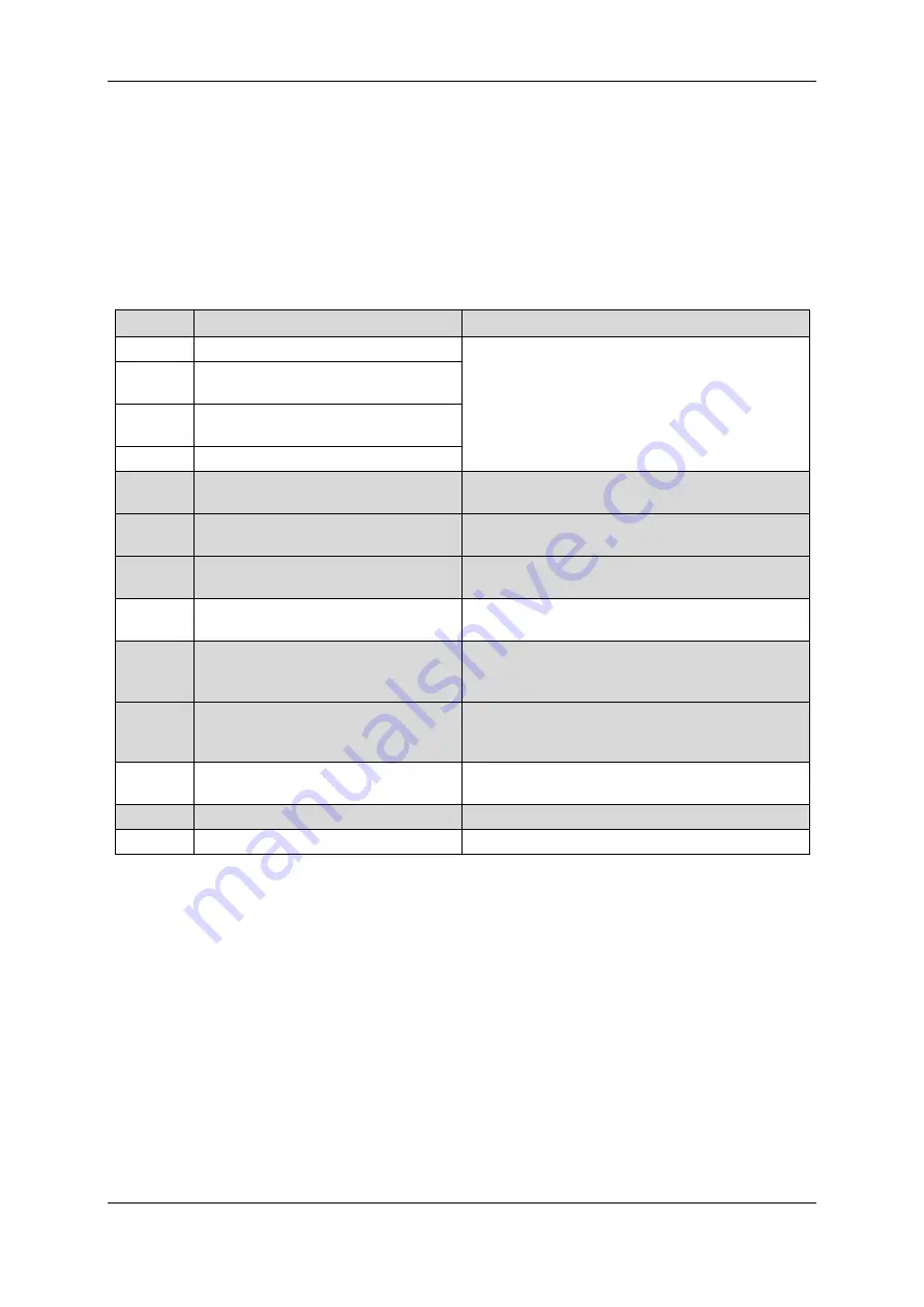 Metronix DIS-2 48/10 FB FS STO Скачать руководство пользователя страница 37