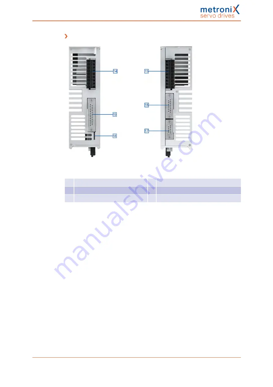 Metronix smartServo BL 4000-C Series Скачать руководство пользователя страница 26