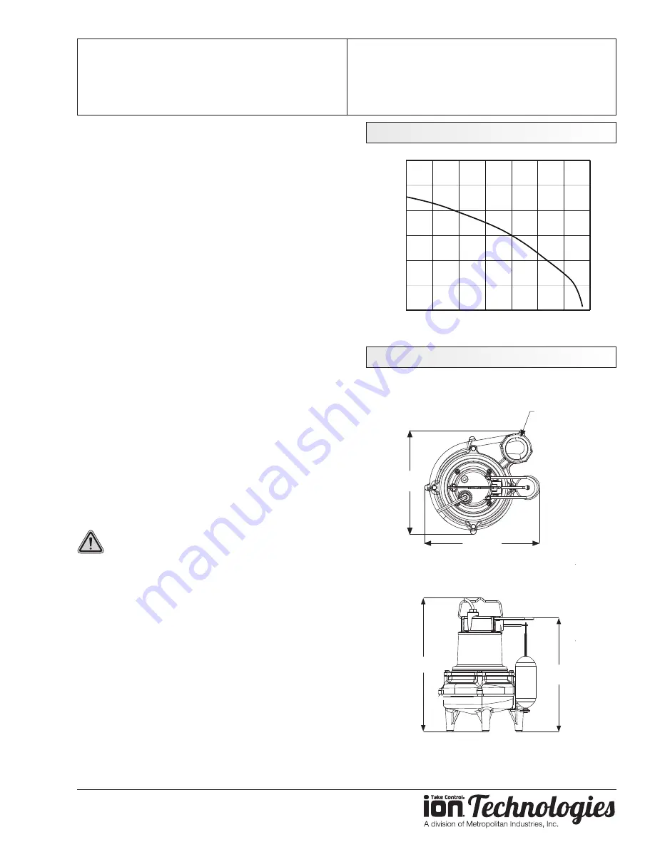 Metropolitan Industries ion Take Control MSE50V Скачать руководство пользователя страница 5